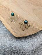 Boucles d'oreilles lotus