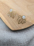 Boucles d'oreilles lotus