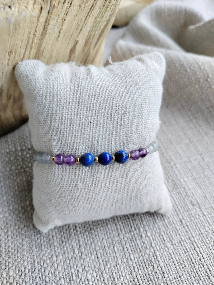 Bracelet migraines